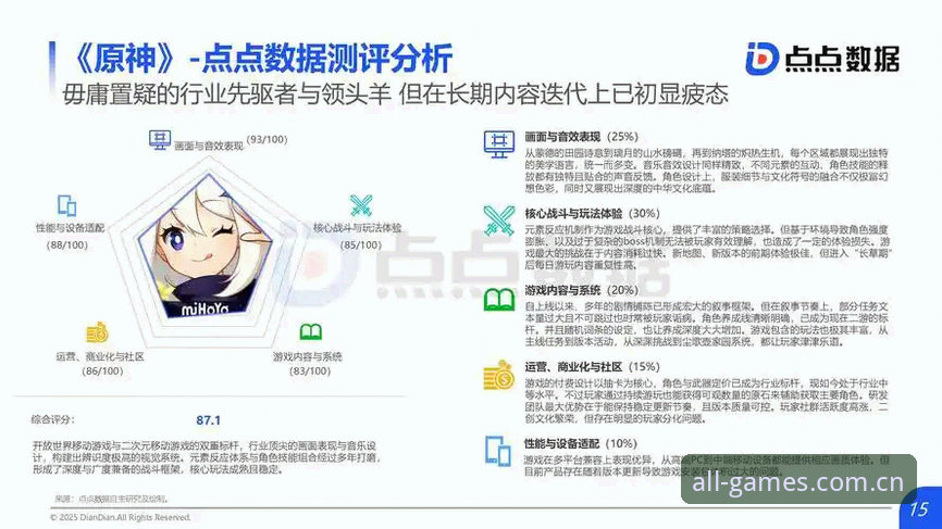 爱游戏平台怎么样手机版：2025年最新动态与深度体验报告